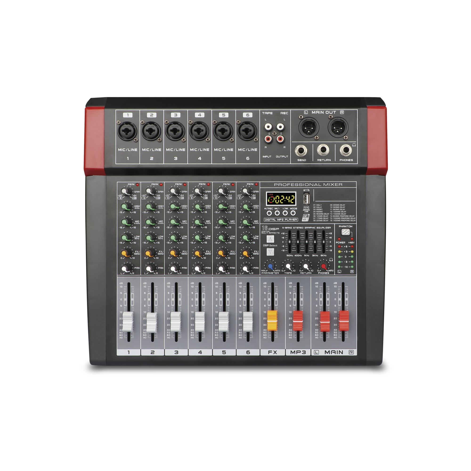 MXP 18C